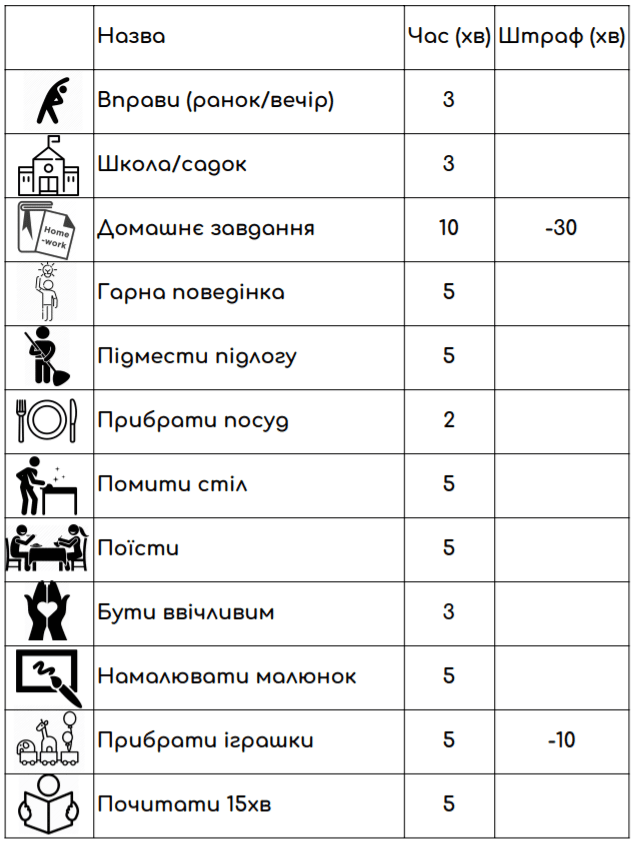 Как задроты дрючат своих детей