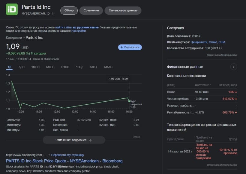 Nexteum - отзыв о компании