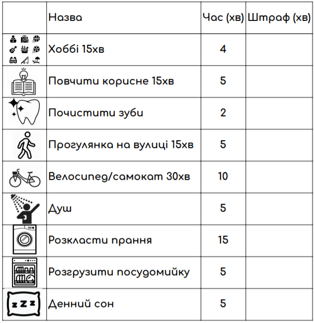 Как задроты дрючат своих детей